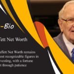 Warren Buffett Net Worth